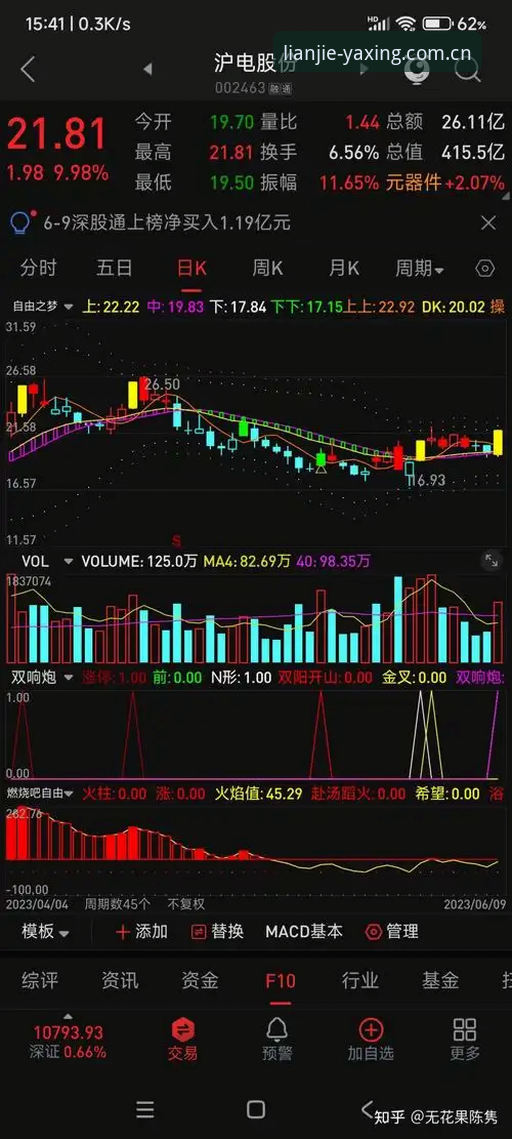 中国区YAXING登录步骤 揭秘亚星体育平台登录:你那些